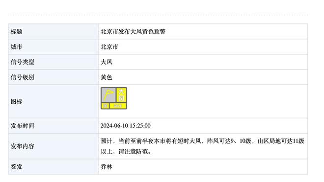 欧冠官方本周最佳进球候选：加雷诺世界波绝杀领衔，莱万低射在列